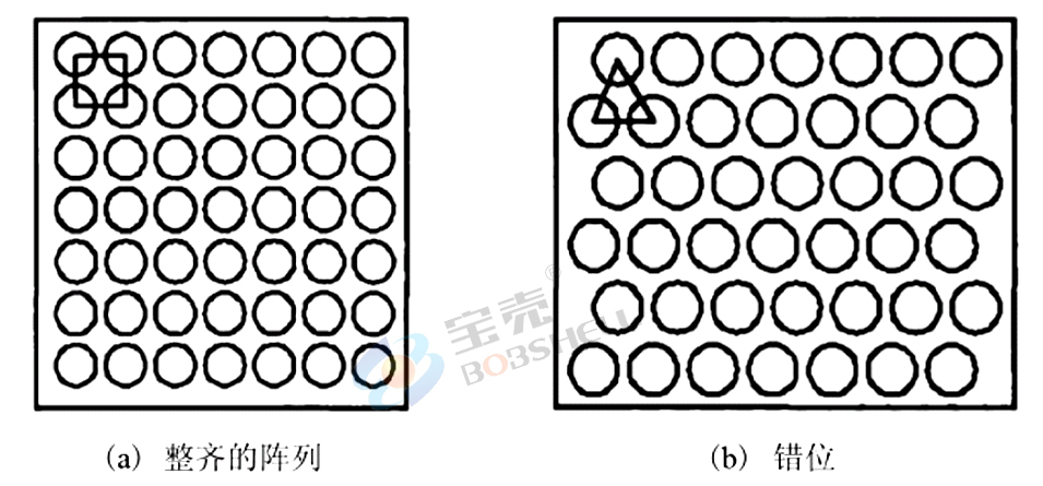 顆粒機(jī)環(huán)模開(kāi)孔率